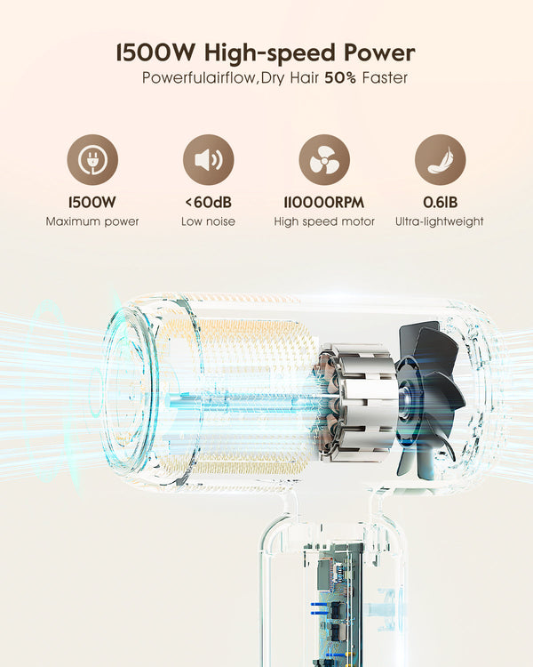 Secador y Moldeador de Cabello Profesional Iónico Slopehill de Alta Velocidad (110,000 RPM) con Boquillas Magnéticas
