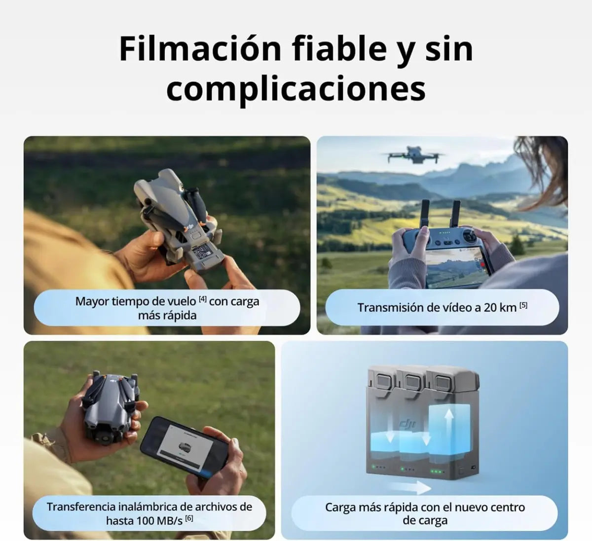 DJI Mini 5 Pro Combo Vuela Más Plus con DJI RC 2, dron con cámara, CMOS de 1 pulgada, Dron 4K, Detección de obstáculos, ActiveTrack 360°, Mayor duración de la batería