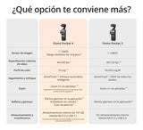 Dji Estándar Osmo Pocket 4, Cámara Vlogs 4k/240fps, Cmos 1