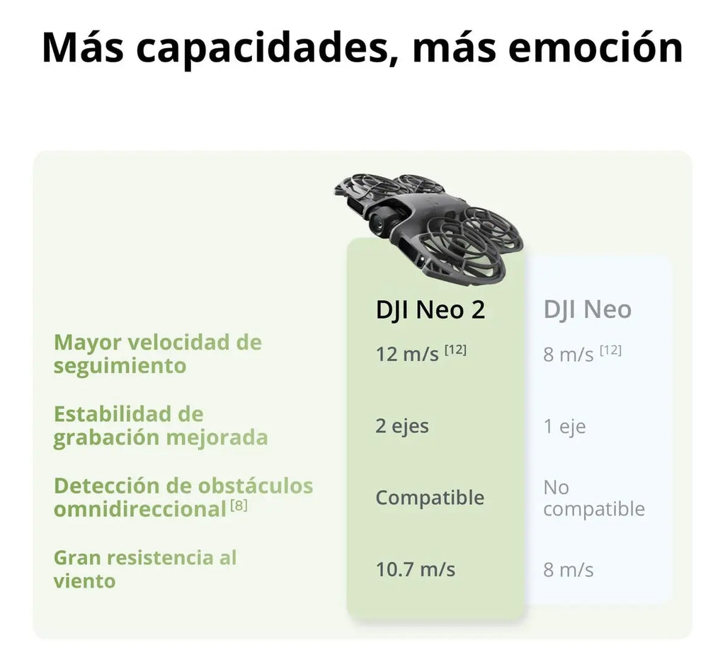 DJI Pack Neo 2 Motion Vuela Más con RC Motion 3 y Goggles N3, transmisión estable con transceptor digital, dron 4K para principiantes, vuelo FPV, 3 baterías