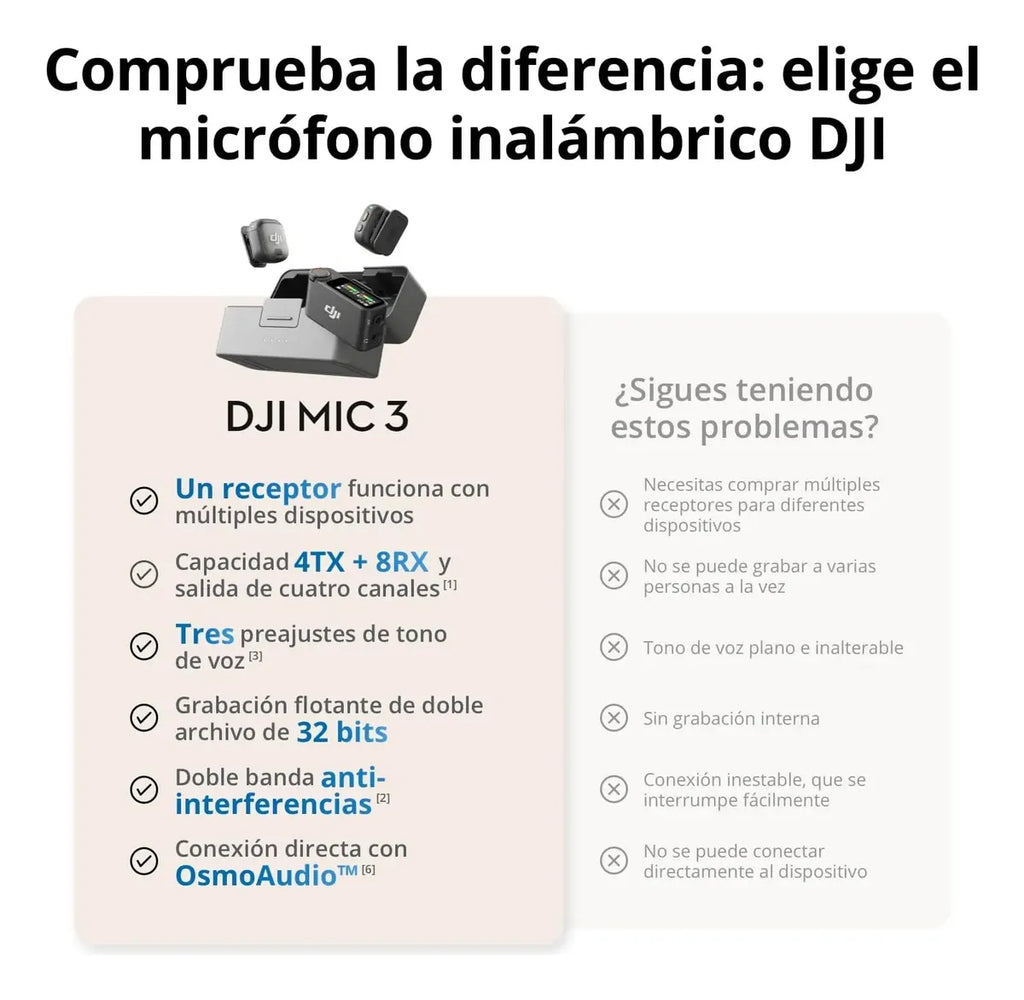Dji Transmisor Mic 3, Micrófono Inalámbrico Mini, Lavalier