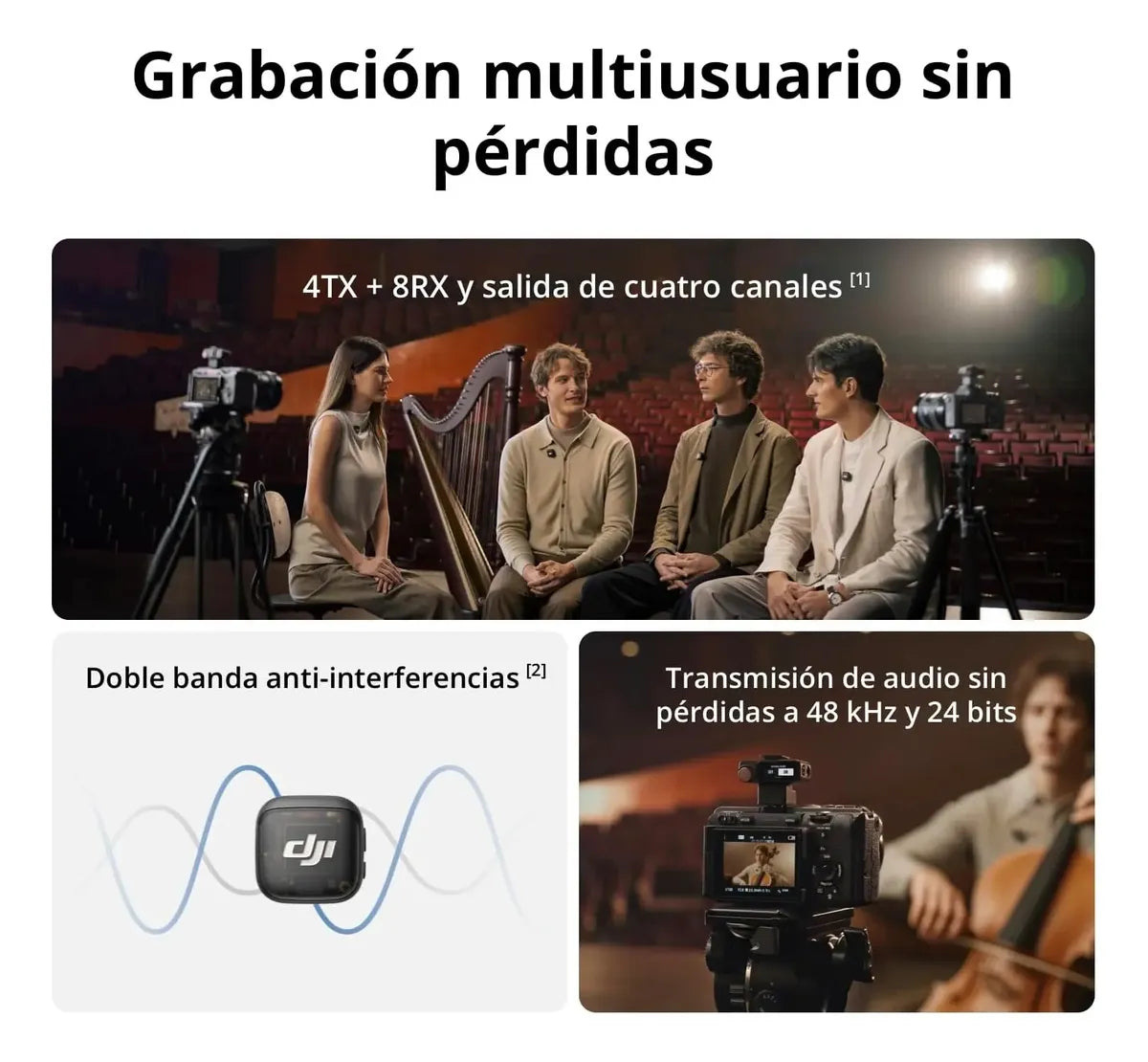 Dji Transmisor Mic 3, Micrófono Inalámbrico Mini, Lavalier