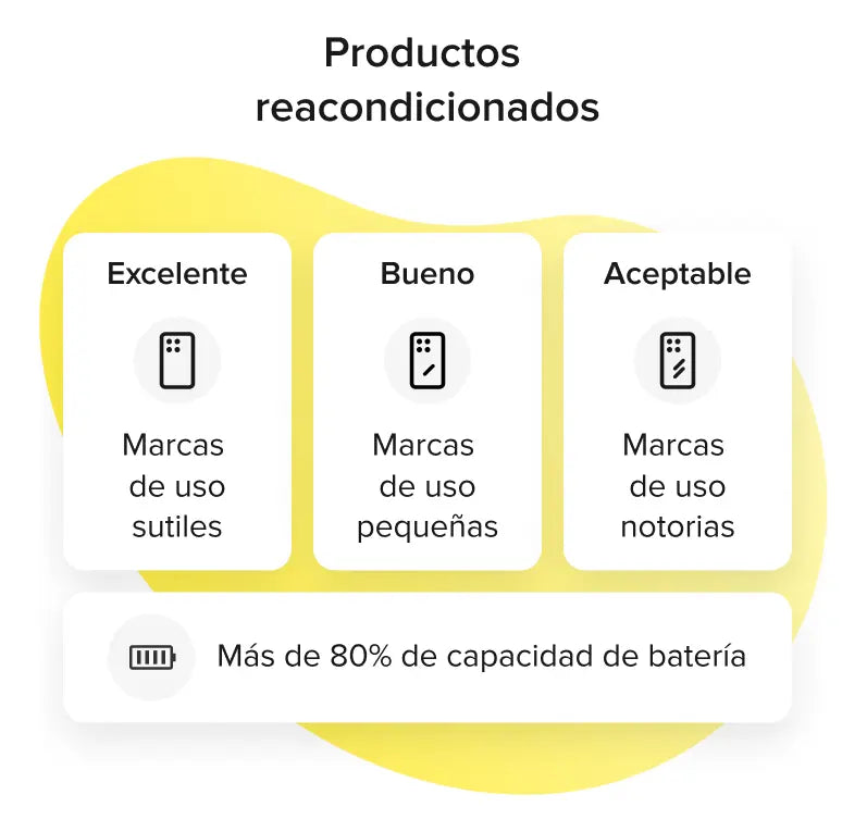 Apple iPhone Air (512 GB) - Negro espacial - Sólo eSIM - Excelente (Reacondicionado)