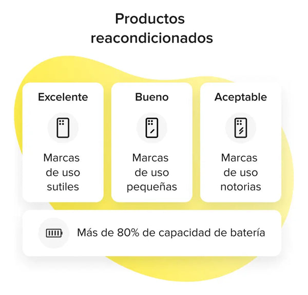 iPhone 16e 128 gb Negro - Excelente (Reacondicionado)